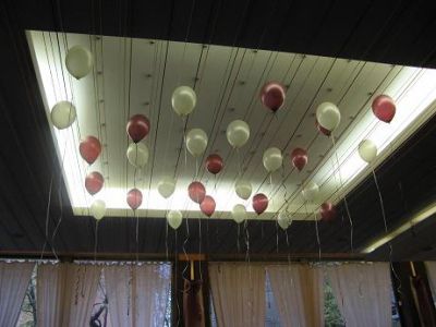 Балони с хелий